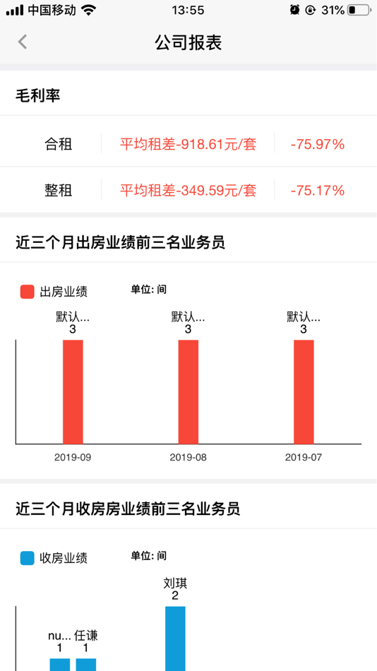 #8. 公寓宝商户版 (iOS) By: 深圳壹贯钱科技有限公司