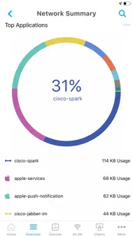 Cisco Business Wireless iphone bilder 3