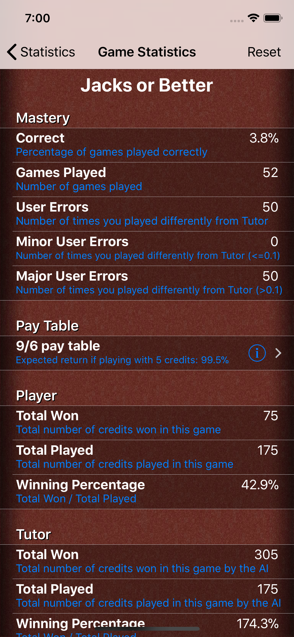 Video Poker Tutor