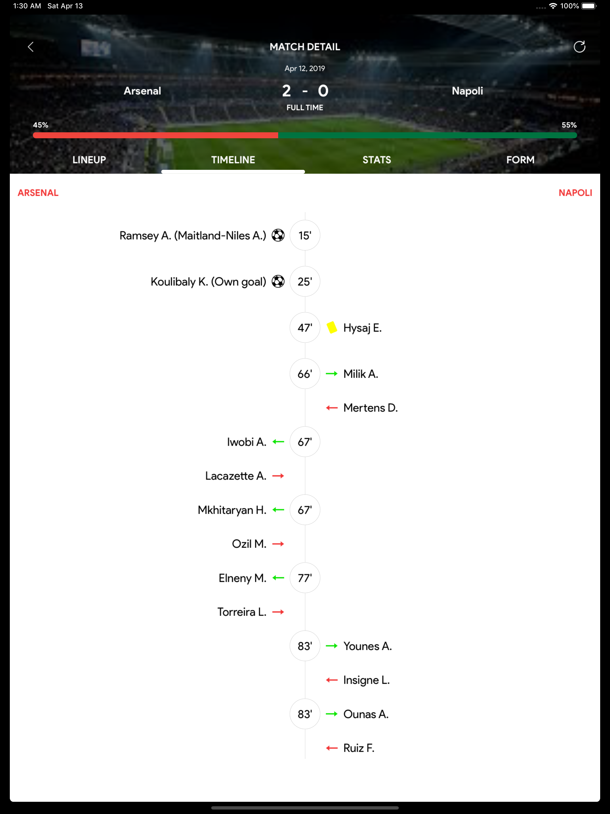 FOOTBALL:  MATCH OF THE DAY