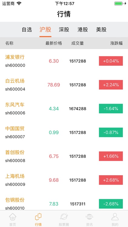 启天股票-策略资讯平台