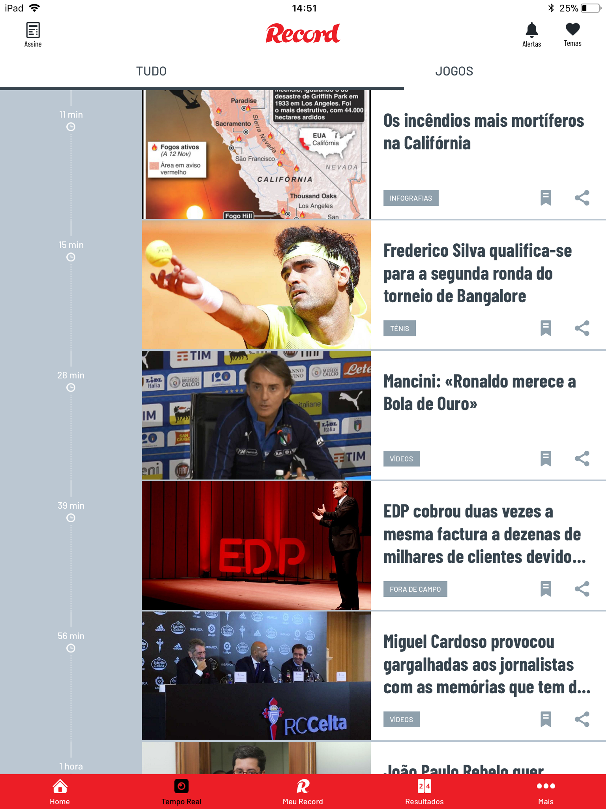 Record