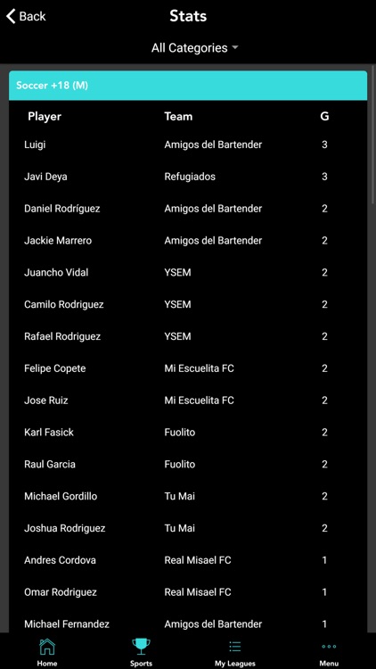 Eco's Sports Park screenshot-6