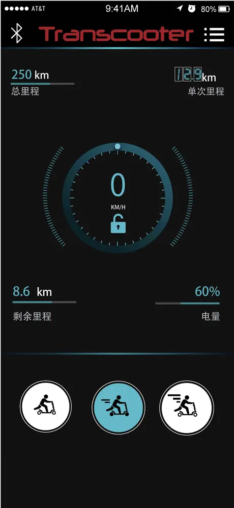 Transcooter