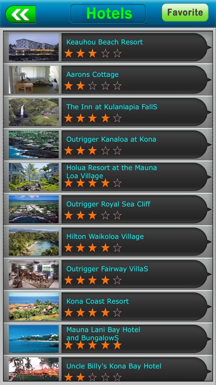 Big Island - Hawaii Guide