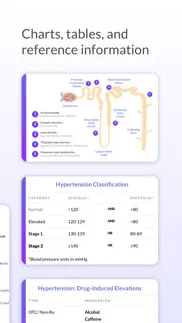 pyrls problems & solutions and troubleshooting guide - 2