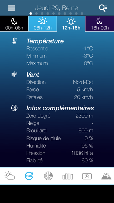 Screenshot #3 pour Météo pour la Suisse