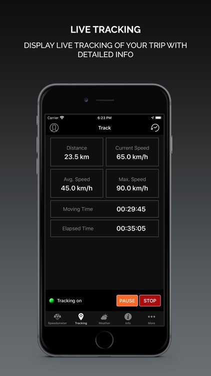 Smart GPS Speedometer