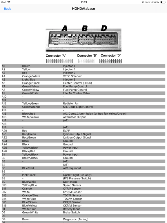 HONDAtabase iPad screenshot 3 - Utilities app