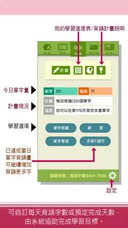 Game screenshot 關鍵英單：進階字彙4401-7000 hack