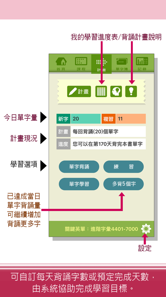 #3. 關鍵英單:進階字彙4401-7000 (iOS) 由: Soyong Corporation