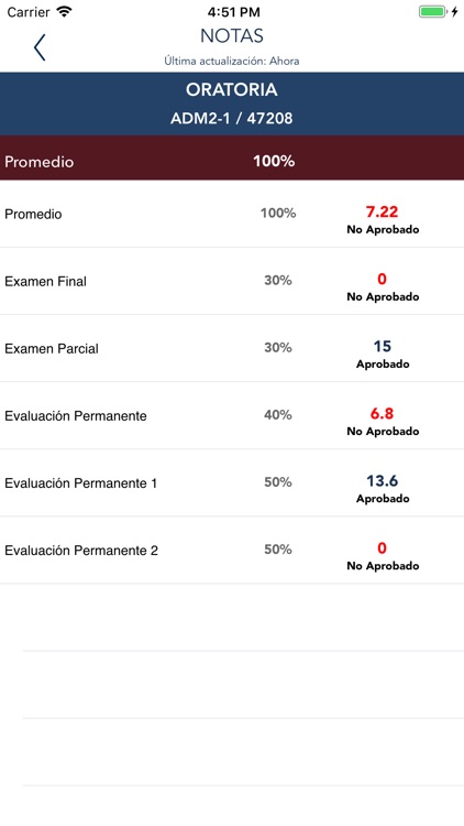 UCSP Móvil