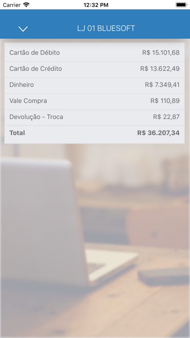 How to cancel & delete Bluesoft Sales Analytics from iphone & ipad 4
