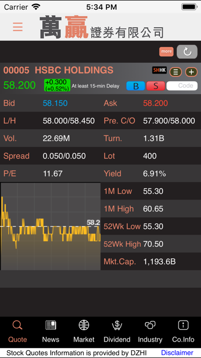 Screenshot #3 pour Oshidori Securities