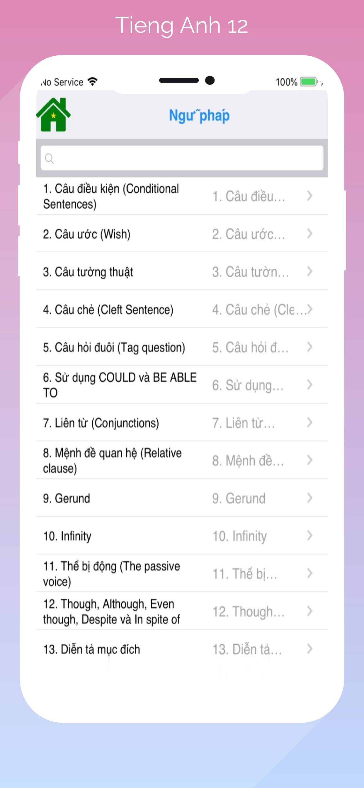Tieng Anh Lop 12 - English 12