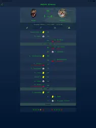 Live Results Italian Serie A ipad bilder 1