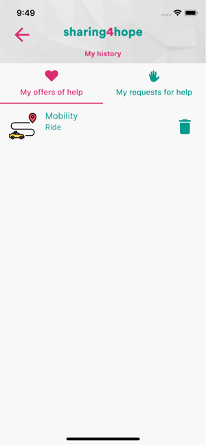 Sharing4Hope(圖7)-速報App