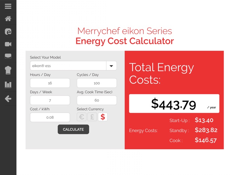 Merrychef® eikon® Simulator