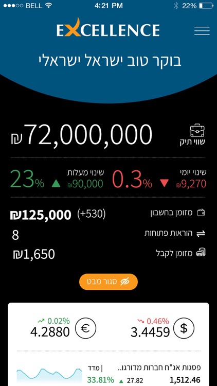 אקסלנס טריד screenshot-3