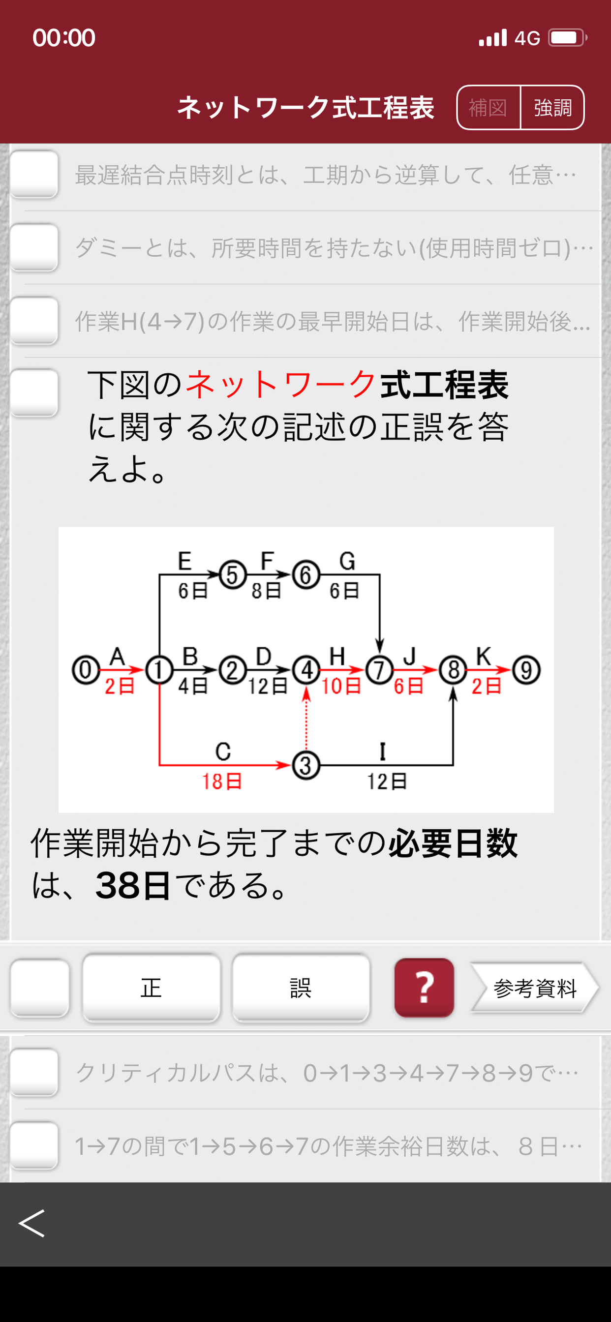 「１級土木施工管理技士」受験対策