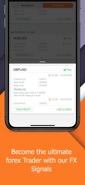 Forex Daily Signals(圖2)-速報App