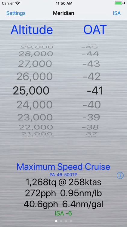 Meridian / JetProp Torque
