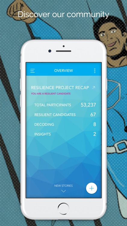 The Resilience Project