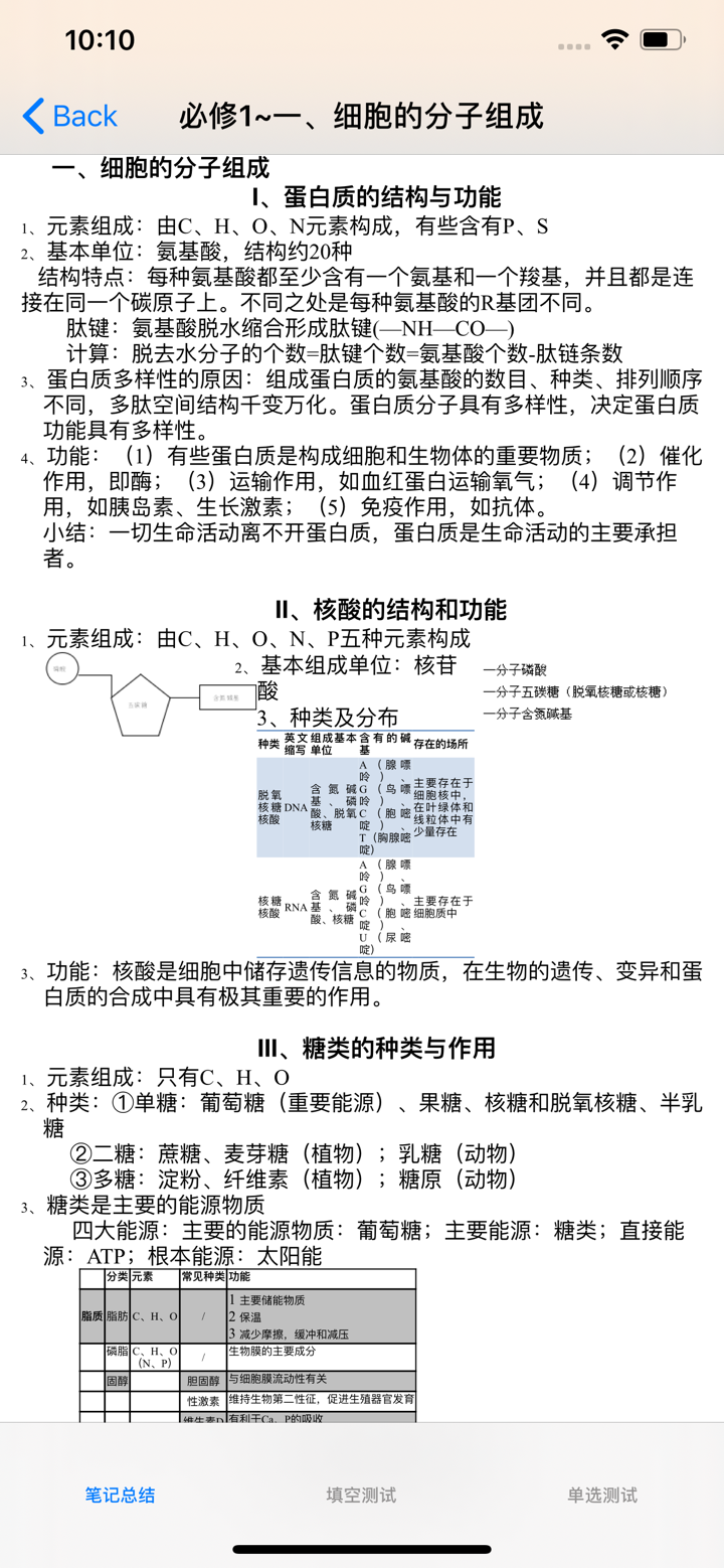 高中生物总结大全 screenshot 2