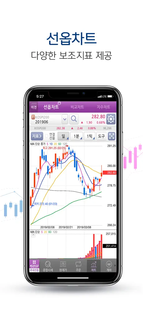 키움증권 영웅문S Futures +