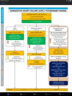 Cleveland Clinic EMS Protocols iPad image 3