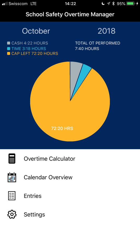 #1. School Safety OT Calculator (iOS) 由: Education Hive, LLC.