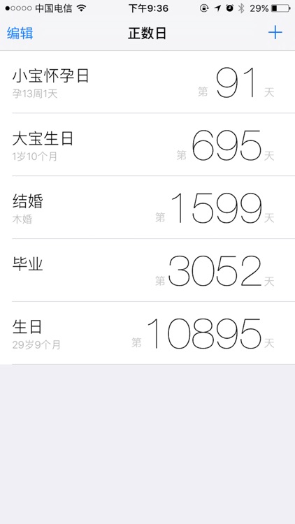 正数日 - 重要日子第几天