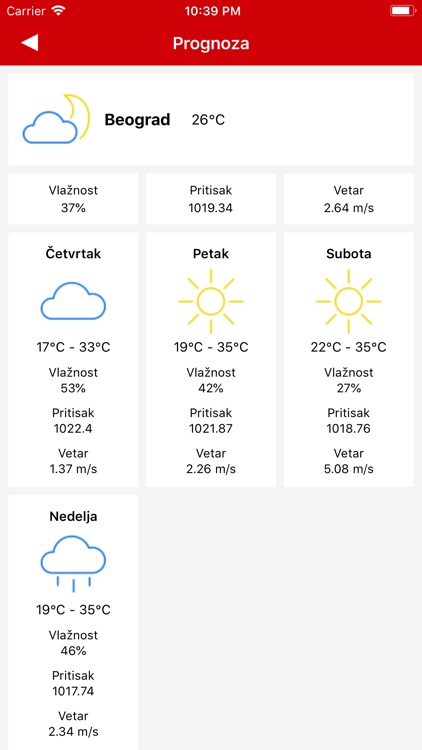 Srbija Danas screenshot-7