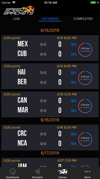 SB South American Men's Cup