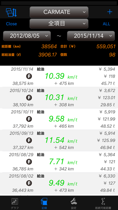 DriveMate Fuel screenshot1