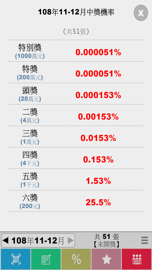 #4. 發票集點樂 (iOS) بواسطة: Chi-Cheng Liao