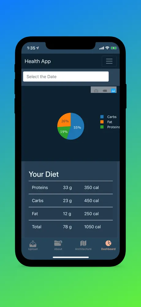 MyDay Health