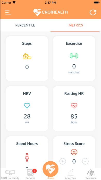 Screenshot #2 pour CROÍHEALTH