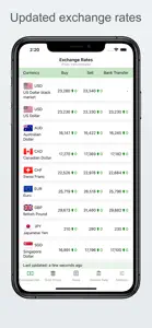 Exchange rates & gold prices screenshot #1 for iPhone