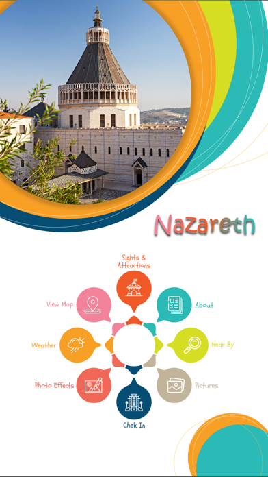Nazareth City Guide screenshot 2