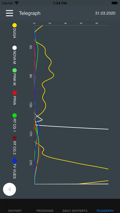 TAM mobile screenshot-3