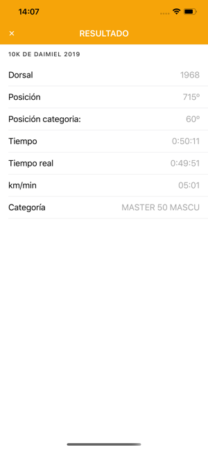 Circuito Carreras Ciudad Real(圖4)-速報App