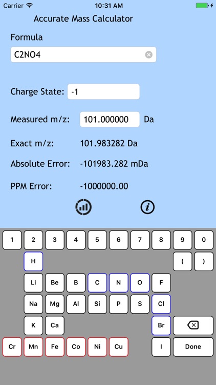 The Most Accurate Mass Measurement Tool Ever Created - p6hgx9y