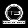 T3 Athlete Performance