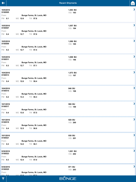 Bunge Mobile iPad screenshot 3 - Business app