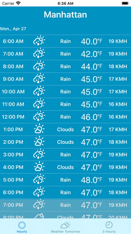 Weather & Forecast