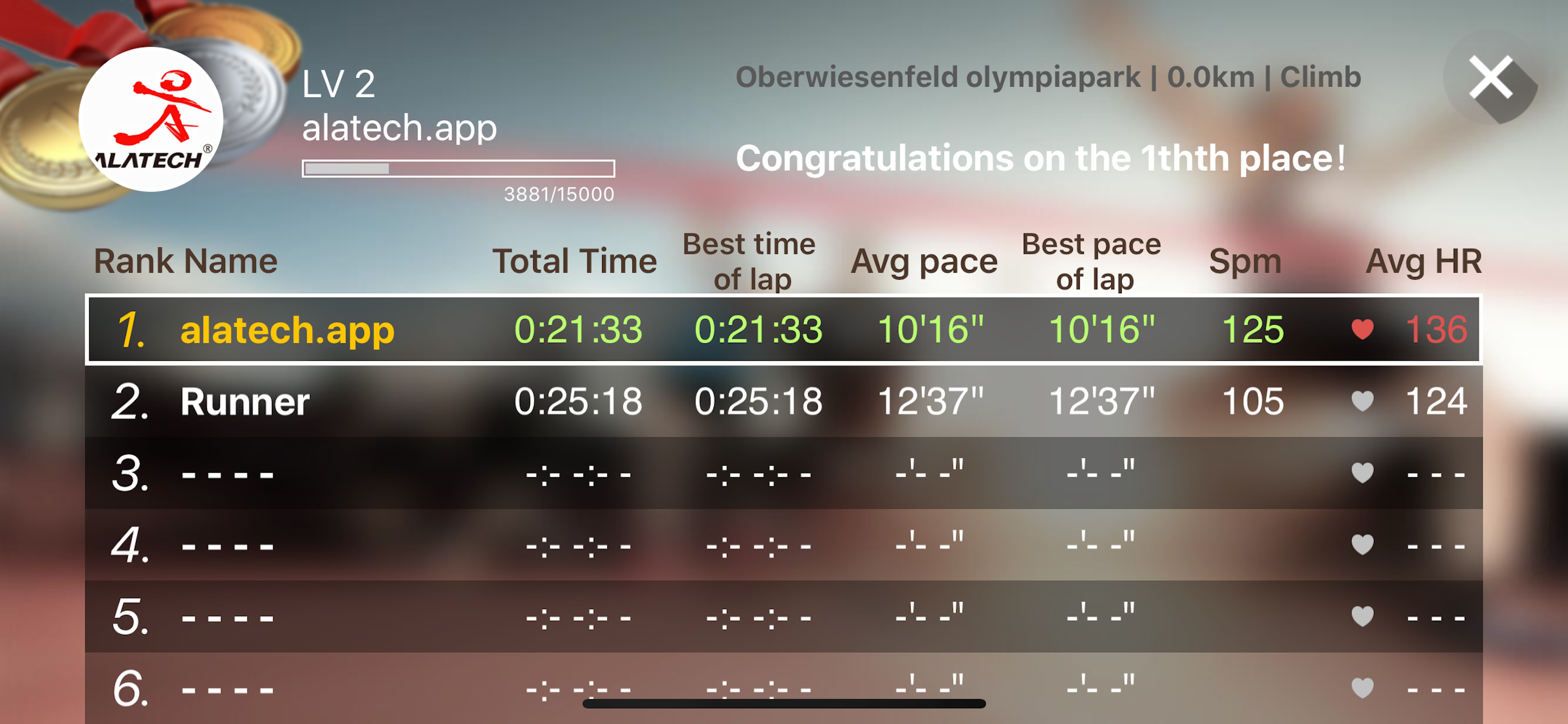 Ala Cloud Run