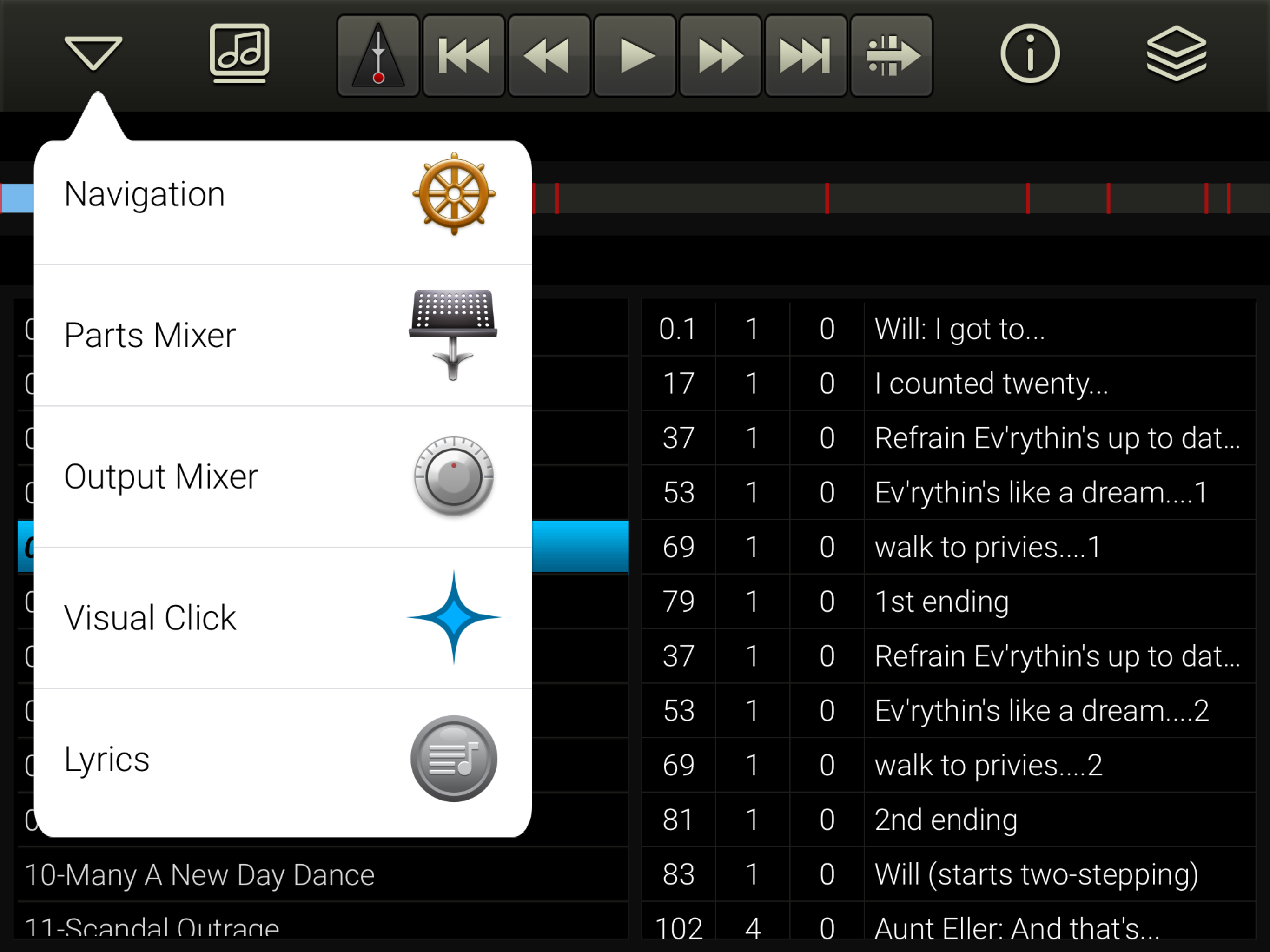 RMS Mix
