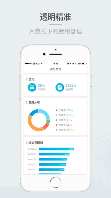 商洛公务用车 screenshot-4