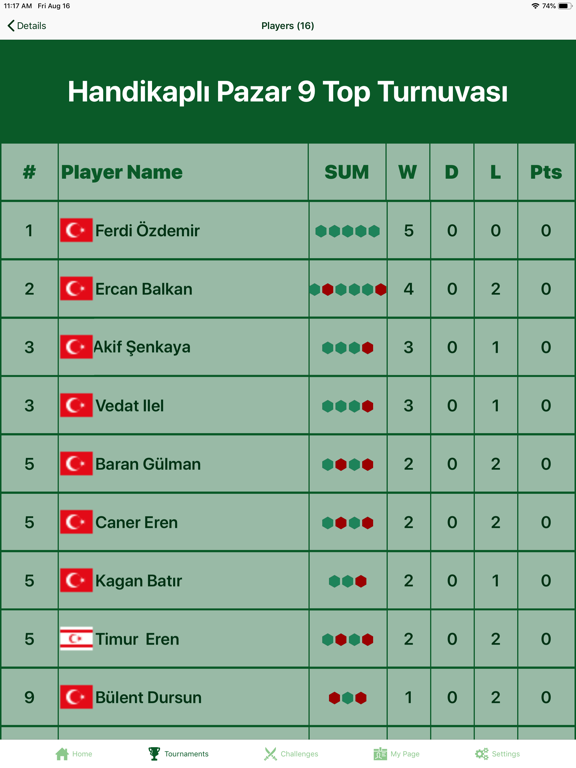 Screenshot #6 pour Billiardport